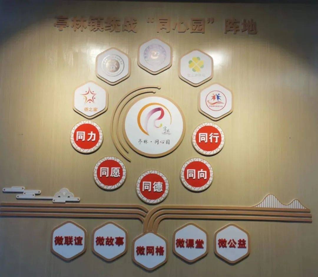 统战_阵地_活动