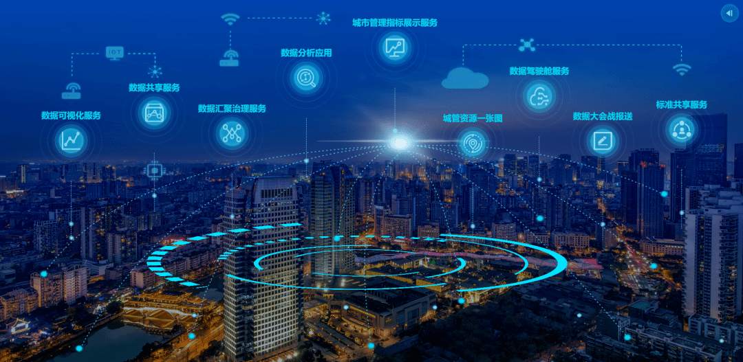 以"智"促"治",探索超大城市现代治理的智治路径