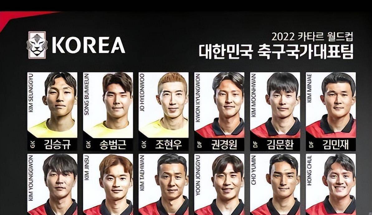 2022卡塔尔世界杯各国家队巡礼之太极虎韩国大名单_孙兴_金玟哉_韩国