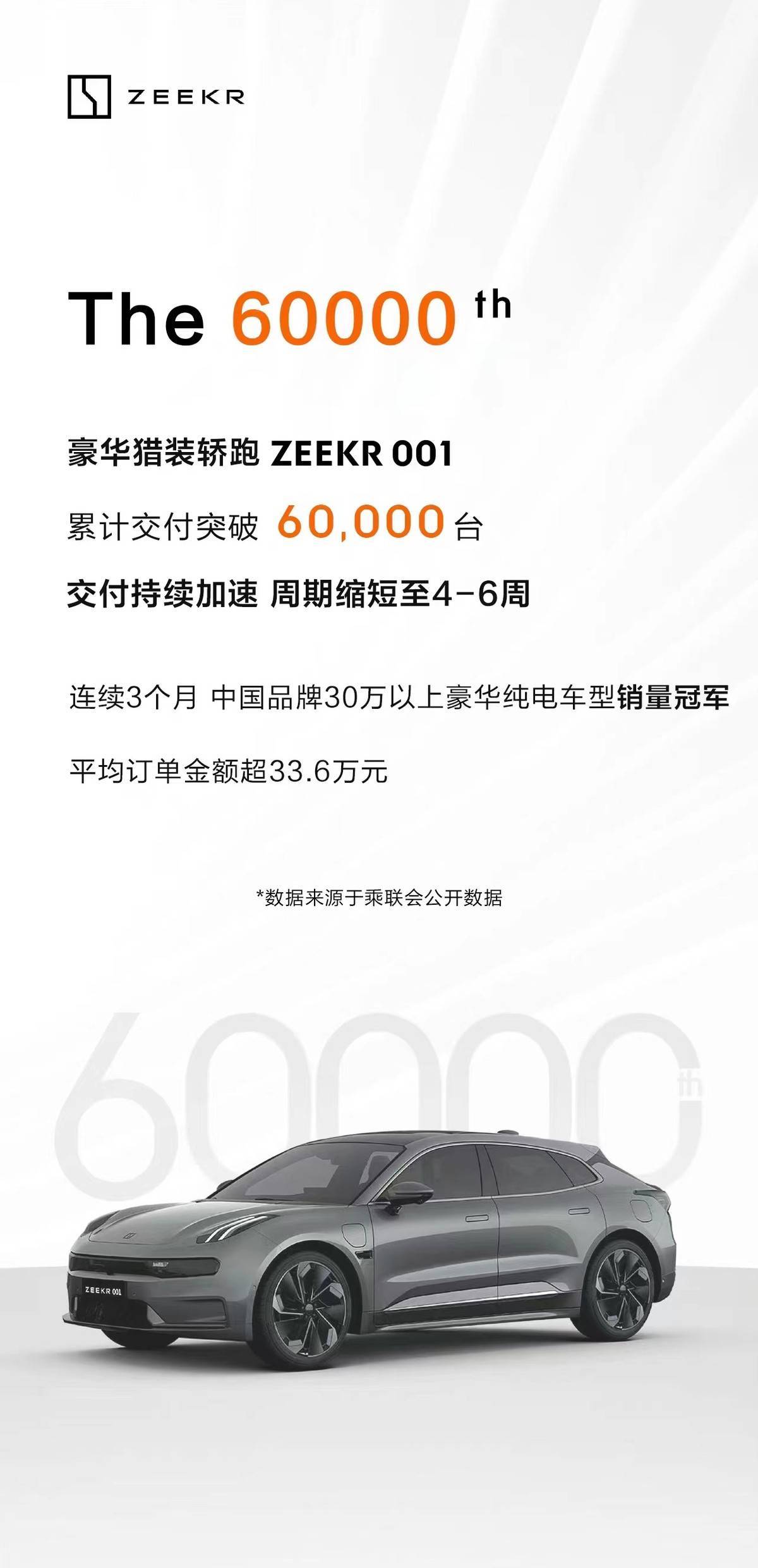 豪华纯电轿车再开战!极氪001持续蝉联30万中国豪华轿车“销冠”称号_搜狐汽车_搜狐网