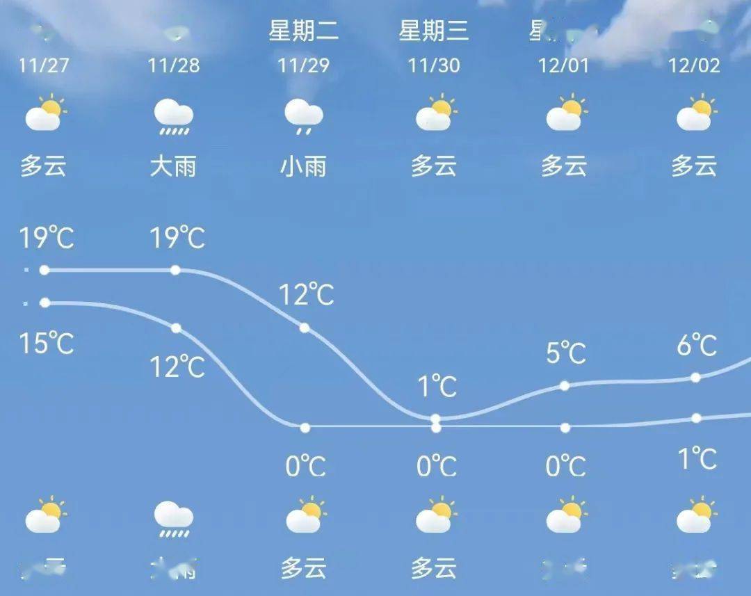 丹阳将"一夜入冬"_中央气象台_寒潮_影响