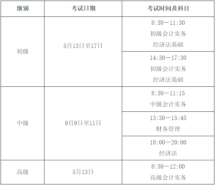 年会计初级报名时间_初级会计报名时间2024_初级会计报名时间一年几次