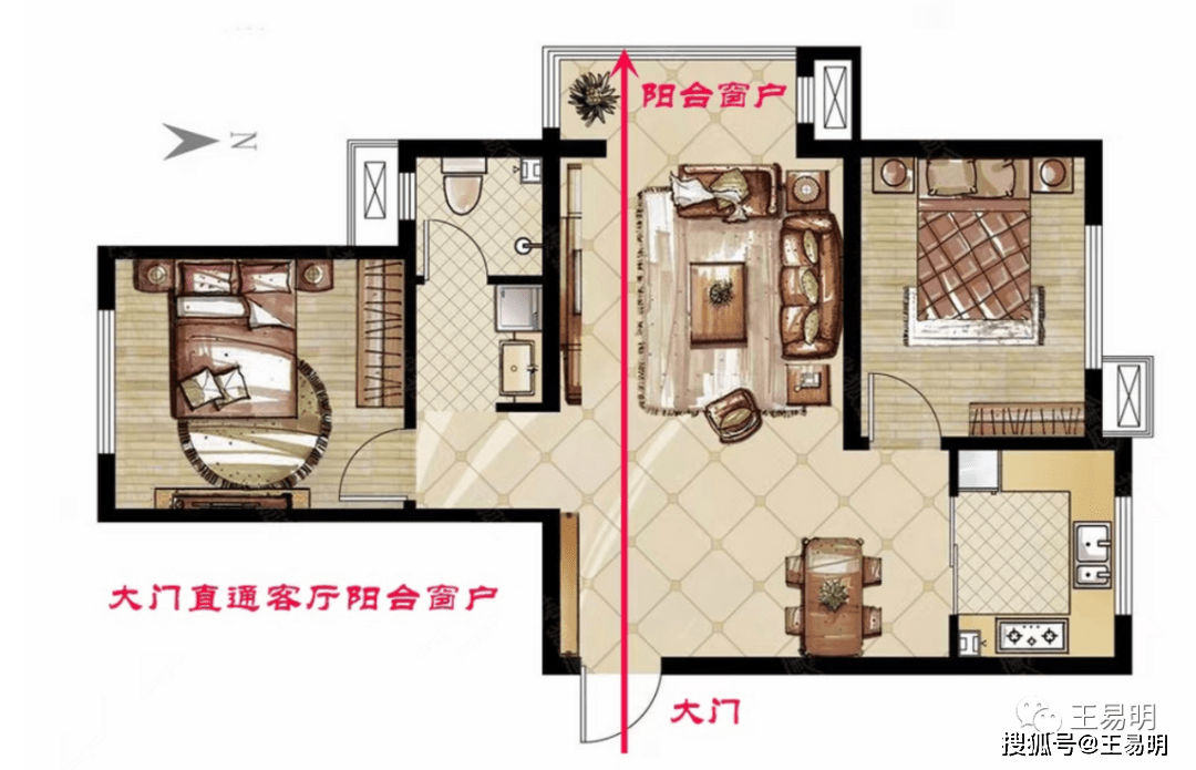 潍坊王易明:阳宅楼房,别墅,店铺周围有穿堂煞的房子,如何破解?