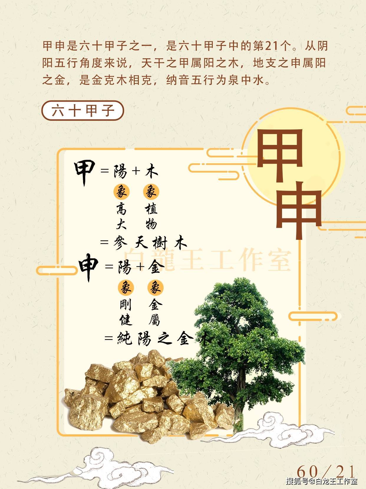 【甲木日元】2023癸卯年流年运势|个人细批咨询_方面_生活_感情