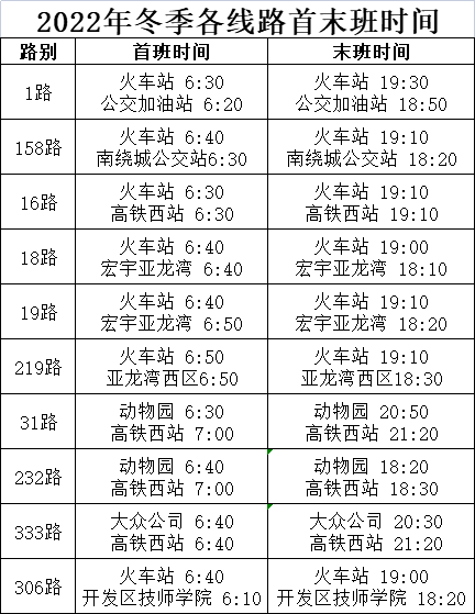 河北1地公交票价调整!_沧州_运营_优惠