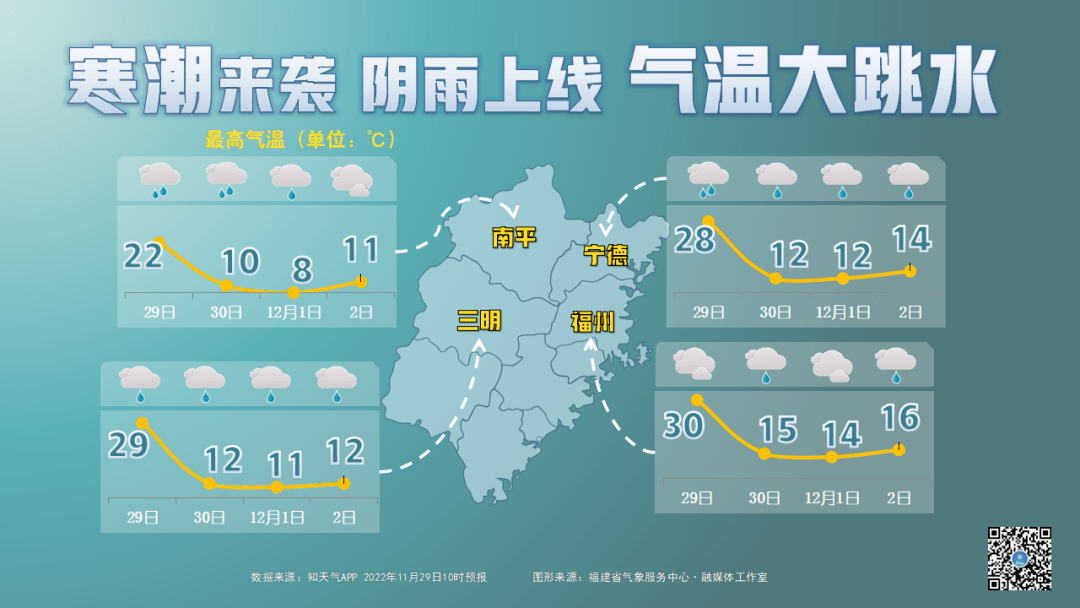 三明多地有冻雨或雨夹雪_天气_影响_气温