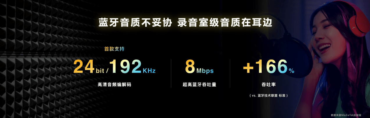 天璣9200全面升級旗艦手機連接體驗，領先技術覆蓋5G、WiFi 7、藍牙、導航