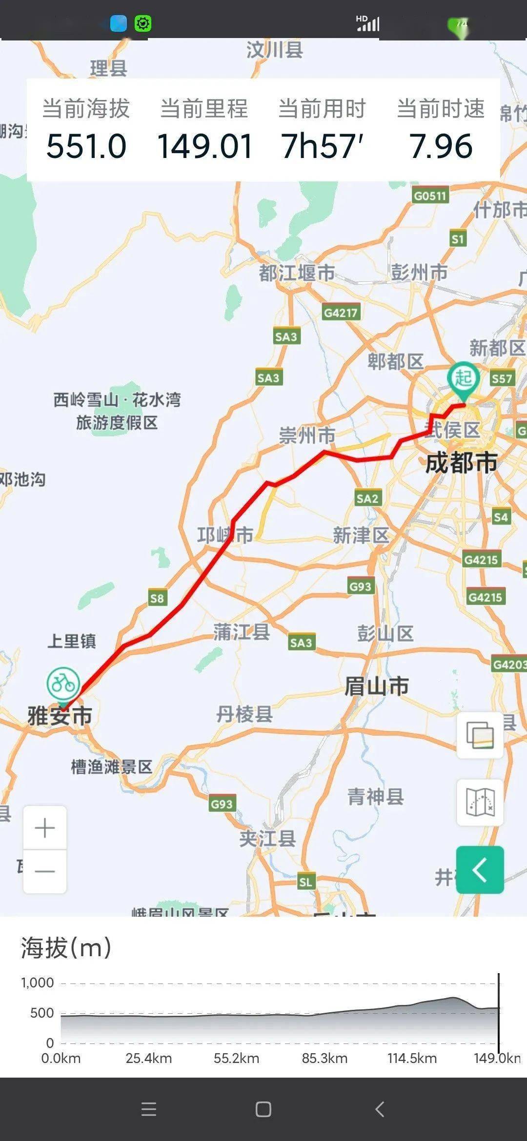 马放南山——318川藏线上的骑行故事(一)