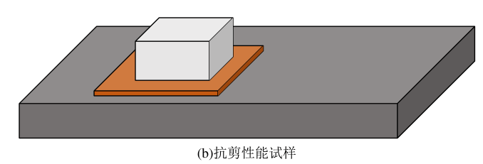 圖 2-2 釺焊接頭裝配示意圖上海霆鋼金屬集團有限公司釺焊接頭微觀