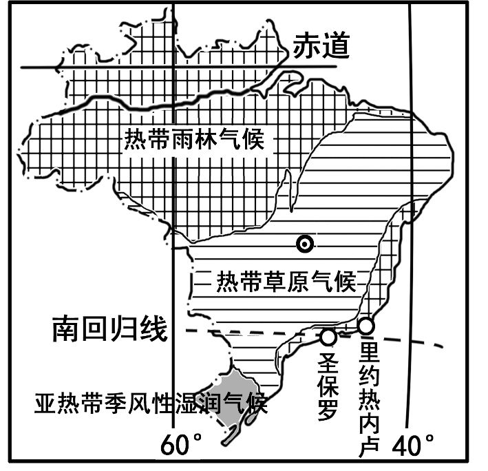 【足球地理】 预测卡塔尔世界杯卫冕冠军——巴西队背景,附疯狂的有钱