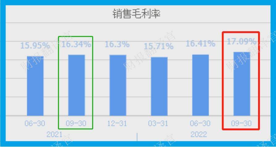 原创
                比亚迪汽车热管理系统供应商，Q3业绩涨105%,三季度养老金战略入股14