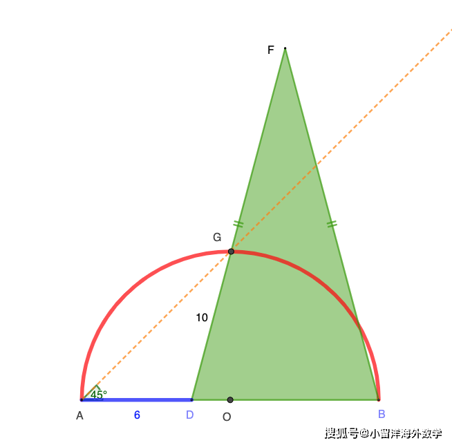 construct an isosceles triangle in a semicircle, let ∠gab=45