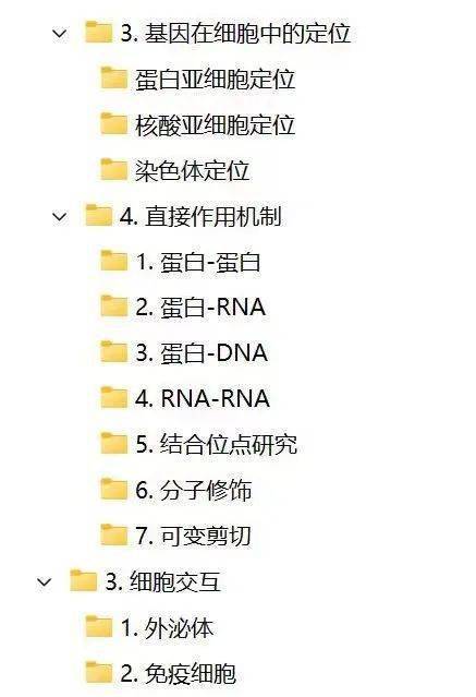 这些就算自己不会做,写还是要会写的,标书里还有个经费预算,实验方式