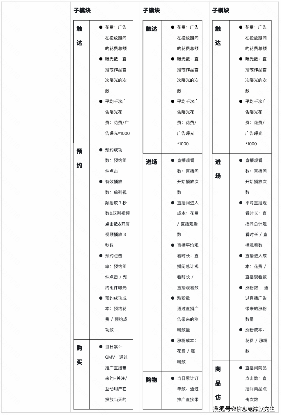 开通磁力金牛需要保证金吗_开通磁力金牛流程 开通磁力金牛需要保证金吗_开通磁力金牛流程