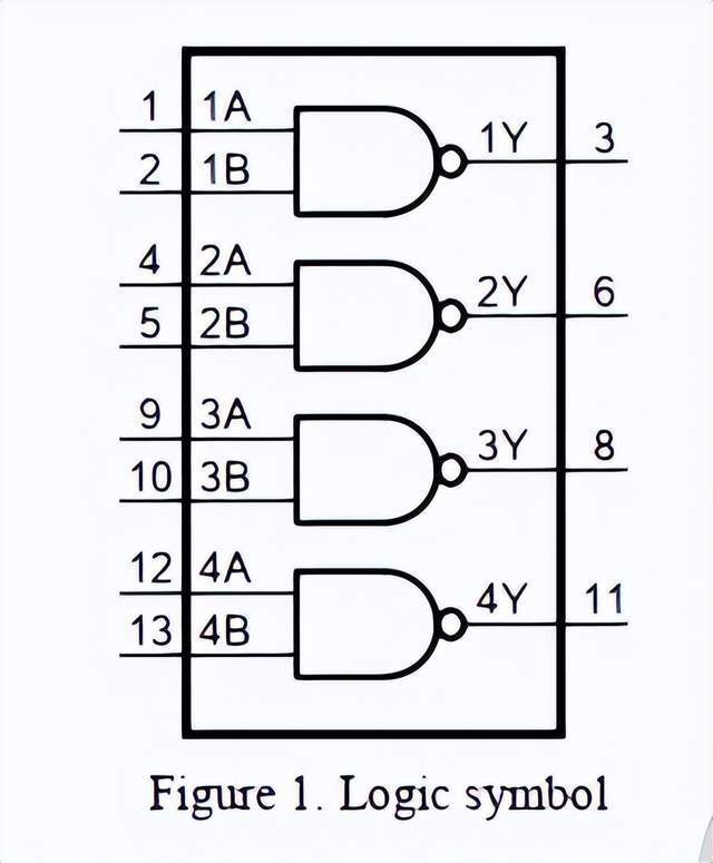 sn74hc00dr/74hc00d/aip74hc00最新中文资料_逻辑_电平_电流