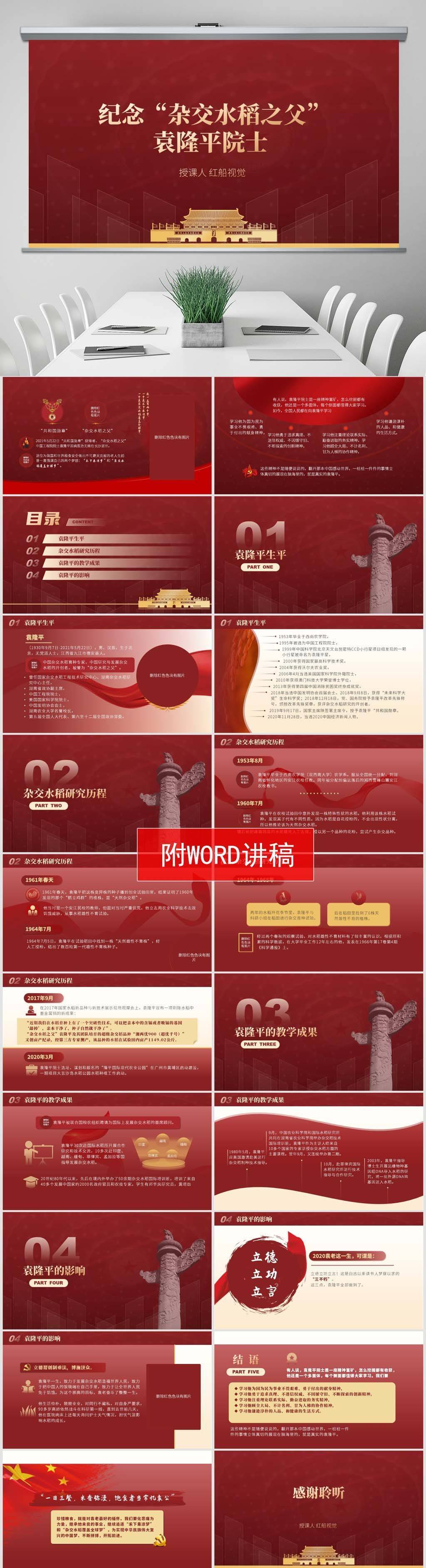 默默耕耘的"世界杂交水稻之父"袁隆平故事_部分_权威_ppt