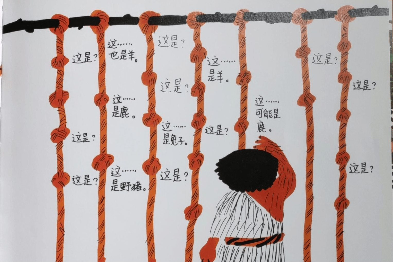 假如外星人"教育"人类,会不会跟我们祖先一样,使用过结绳记事_绳子