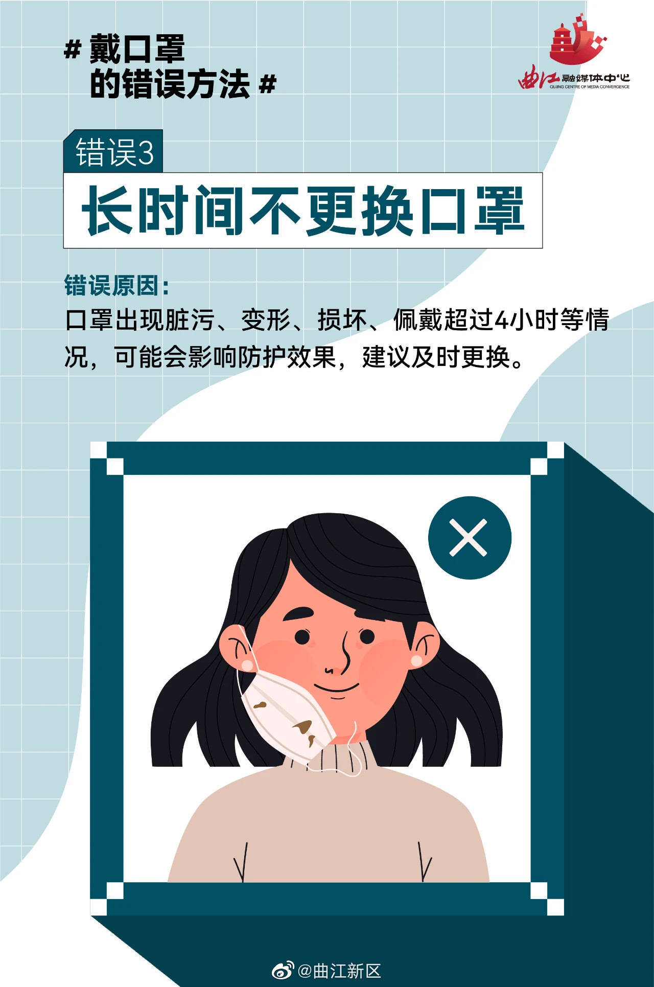 疫情防控别大意,规范佩戴口罩才能有效预防,这些细节要牢记