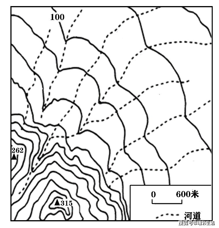 地理知识