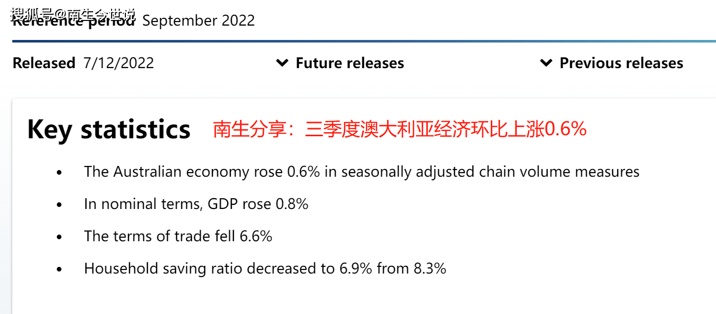 有何区别？5.8%和5.9%，都是澳大利亚第三季度GDP的同比增长率_搜狐网