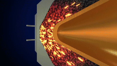 起爆传爆"先锋"超深穿透射孔弹,形成超高温超高压聚能金属射流,穿过