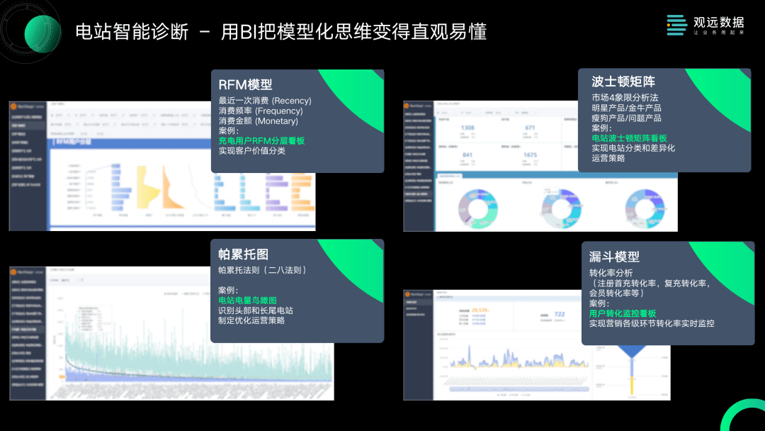 新能源汽車充電設備研發,製造,運營的企業,我們的核心品牌是星星充電