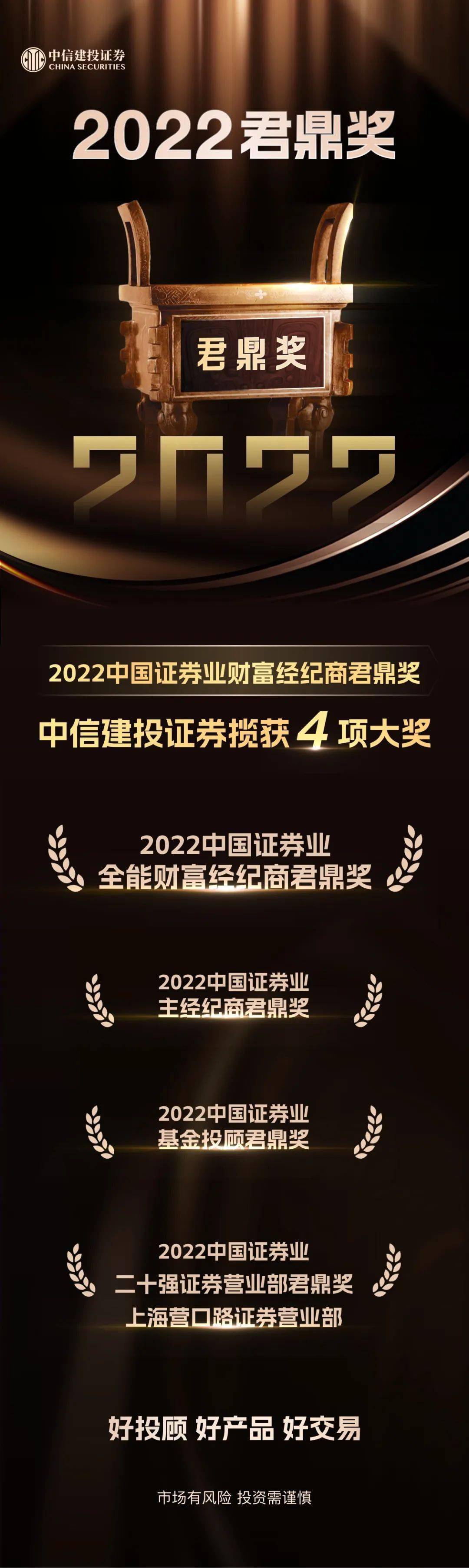 中信建投证券荣获“2022中国证券业财富经纪商君鼎奖”四项大奖！_搜狐网