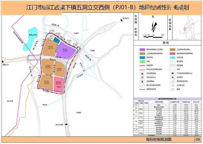 《江门市蓬江区棠下镇五洞立交西侧(pj01-b)地段控制性详细规划》成果