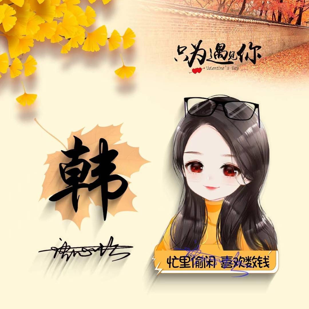 姓氏头像,微信头像,今日新款36张3d情侣卡通艺术签名头像,请查收_女人