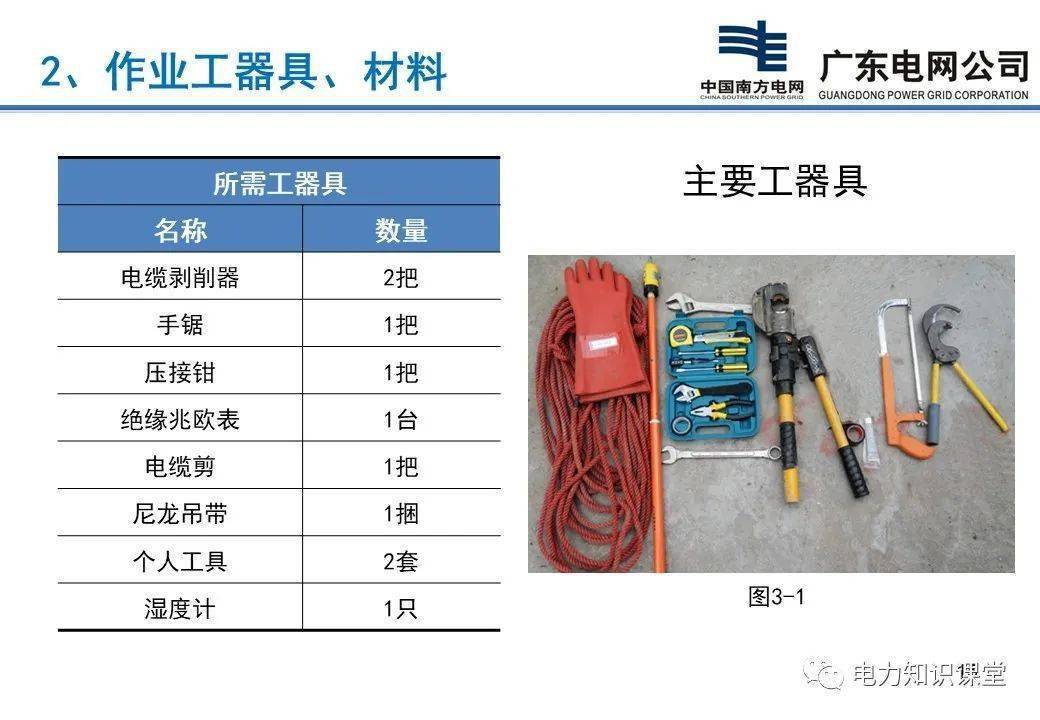 高压冷缩头的制作步骤图片