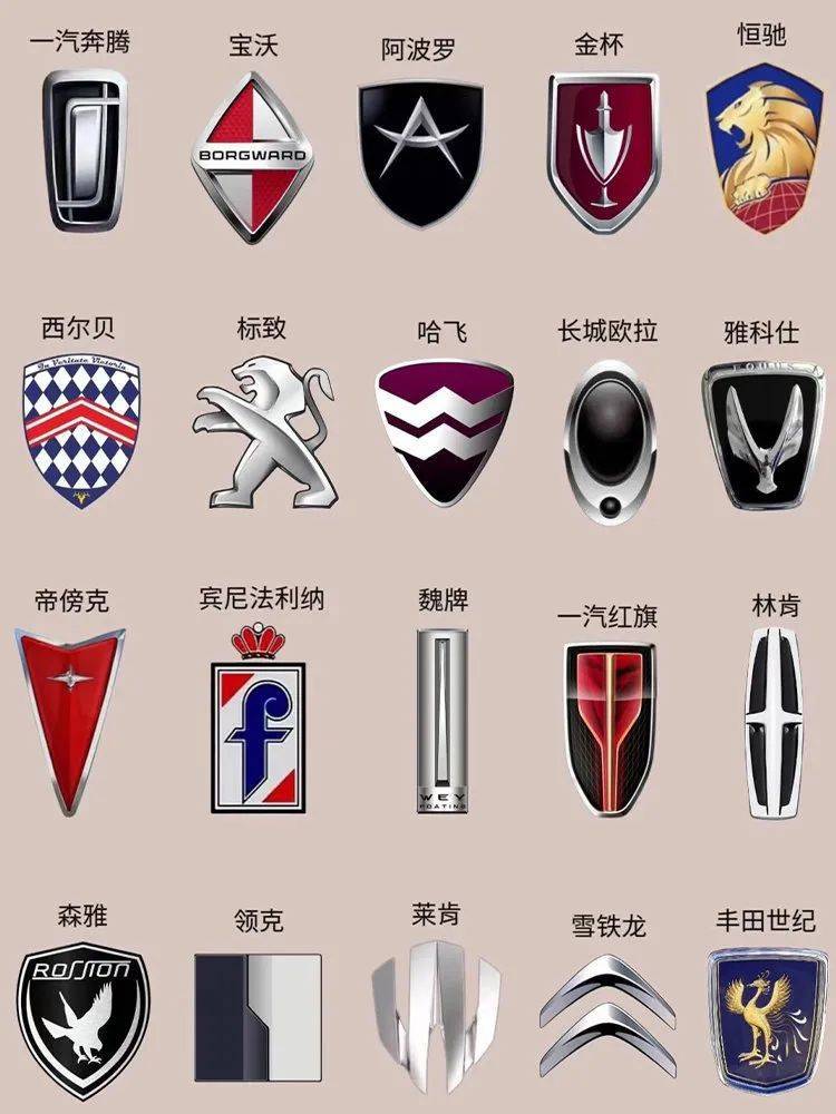 男朋友以后再也不敢说我是车盲！全球车标！！！_搜狐汽车_搜狐网