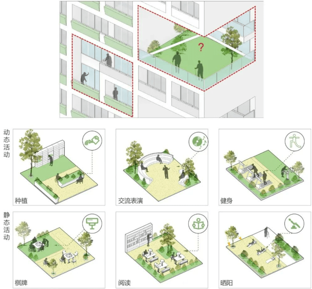 优秀入围方案 | 龙岗区养老护理院重新选址建设工程(设计)/ 深圳大学建筑设计研究院-何川建筑工作室_项目_老人_周边