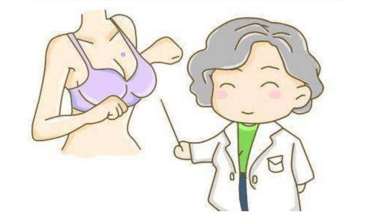 乳房囊腫這個就分為兩類(單純囊腫和積乳囊腫)兩個都是良性病變,常見