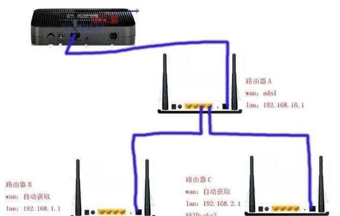 不懂路由器?这样挑选和调整 网速飞起_wifi_设备_网络