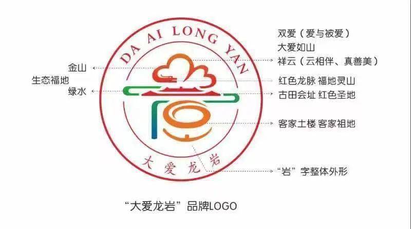 即大爱龙岩品牌logo的设计者