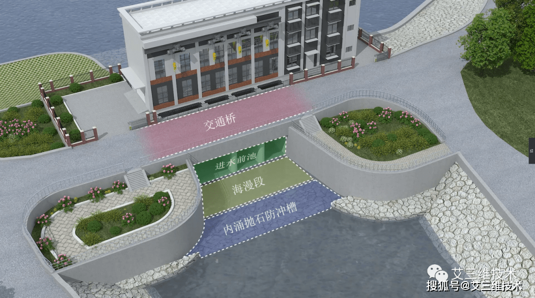 主要建筑物有内涌抛石防冲槽,海漫段,交通桥及进水前池,主泵房,消力池