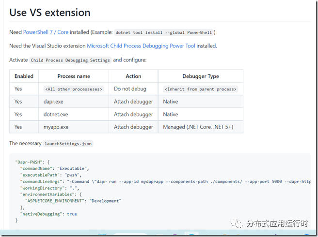 visual-studio-2022-dapr-run-dotnet