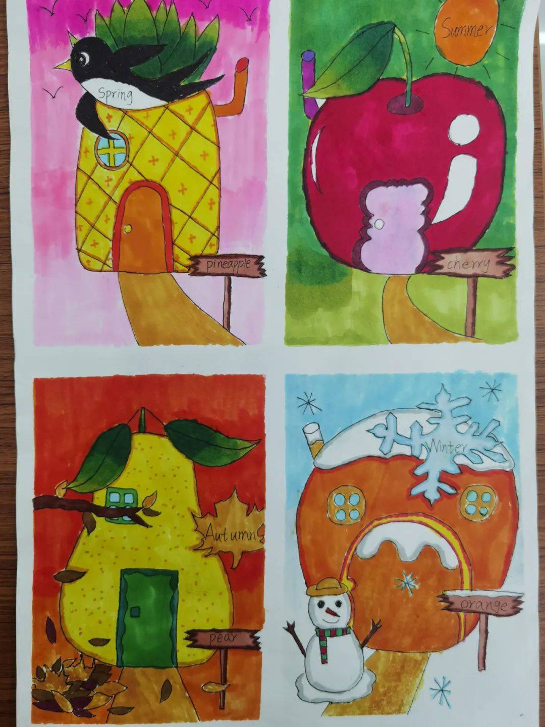 江苏海安实小四年级"fruit kingdom"英语项目学习_水果_生活_知识