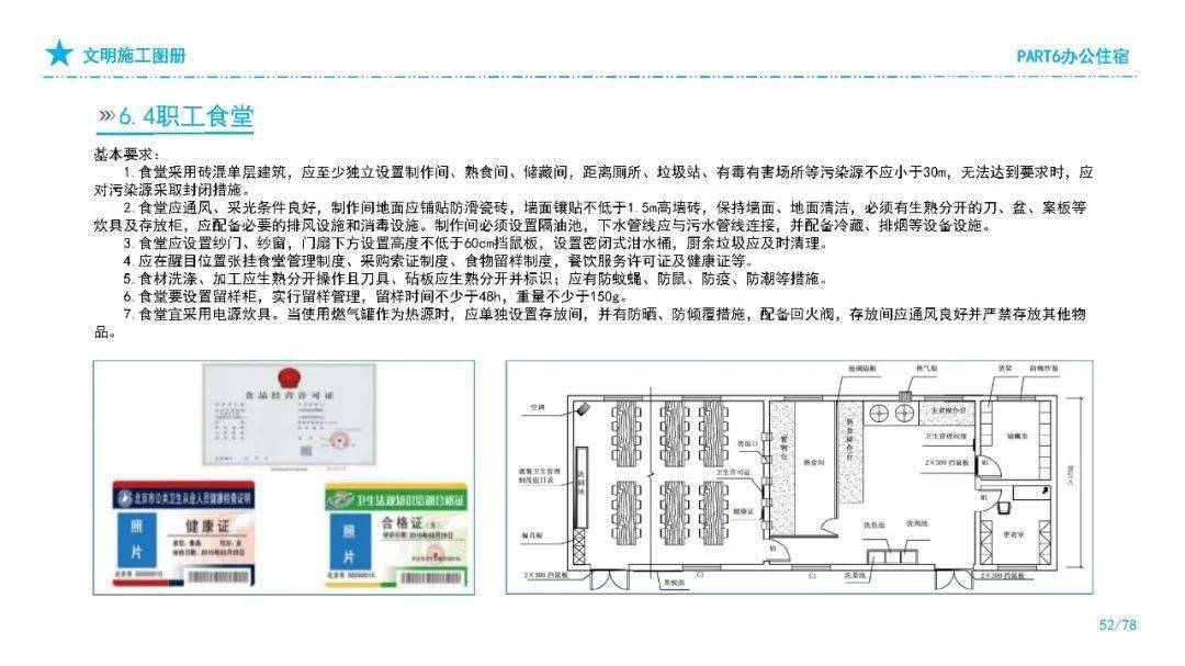 最新版《建筑工程文明施工图册》，可下载！