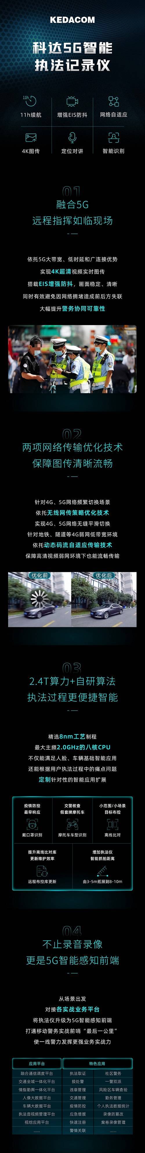 喜报！苏州科达5G智能执法仪荣获2022聪慧警务立异产物奖项