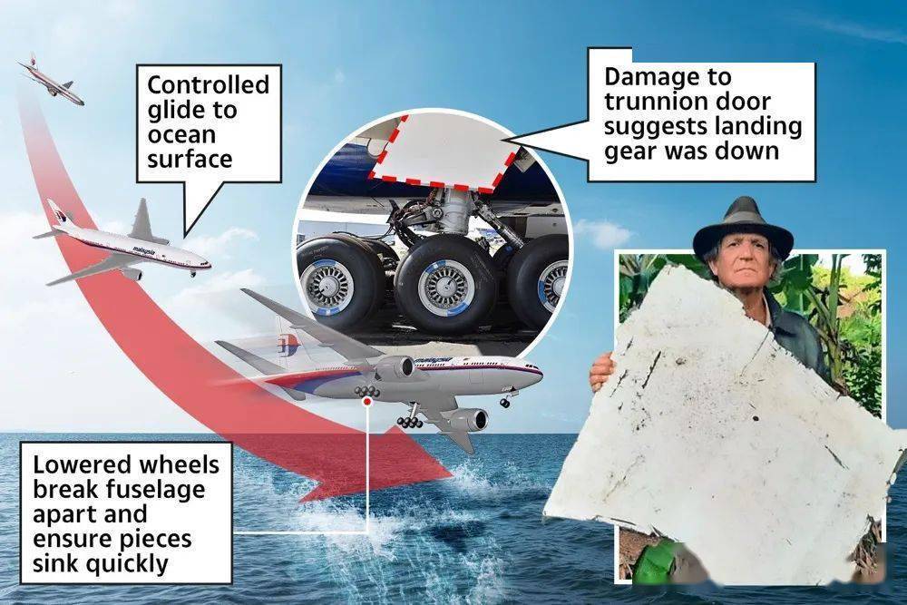 重大突破！MH370起落架残骸被发现！或证明飞行员有犯罪意图？