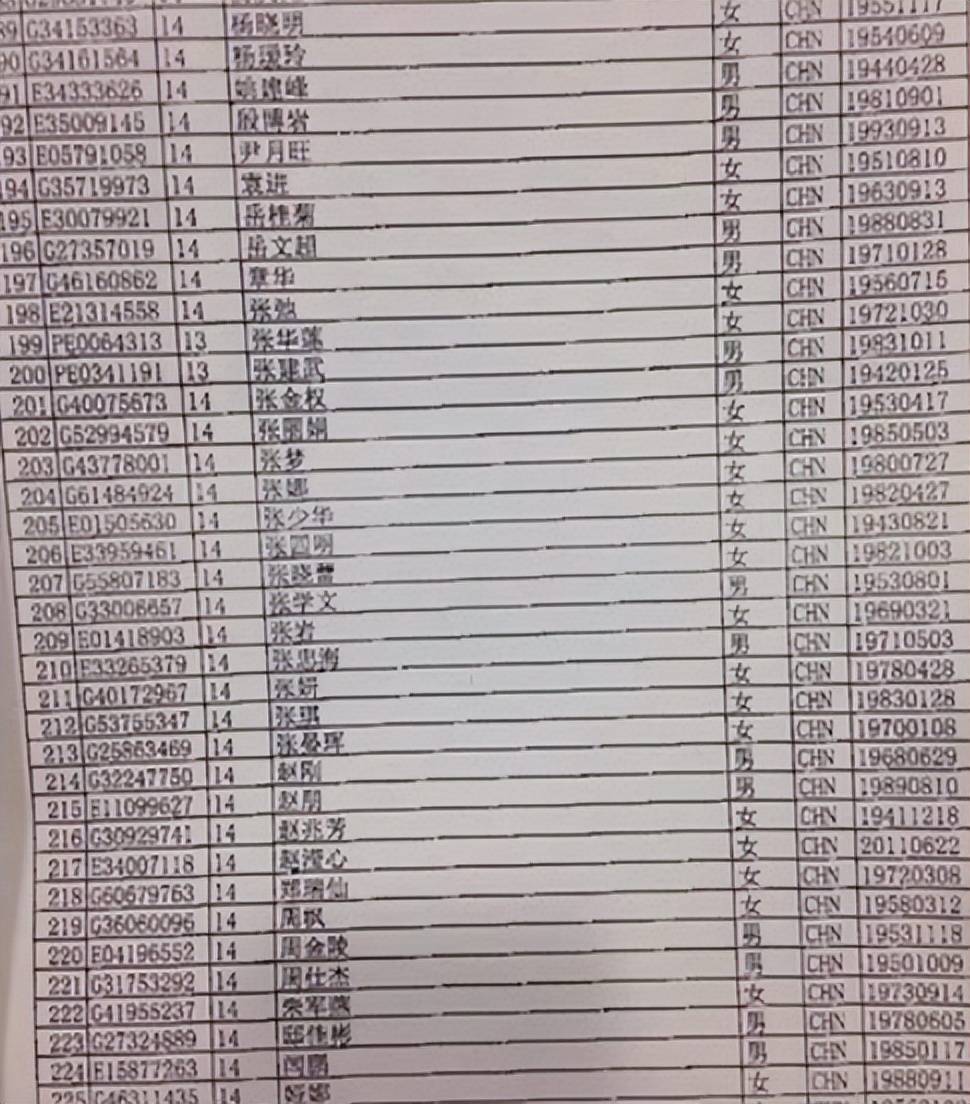 mh370人员名单及照片图片