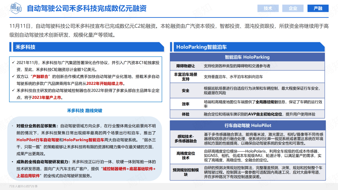 知见 | 11月智能电动汽车大事解析（69页,附下载）