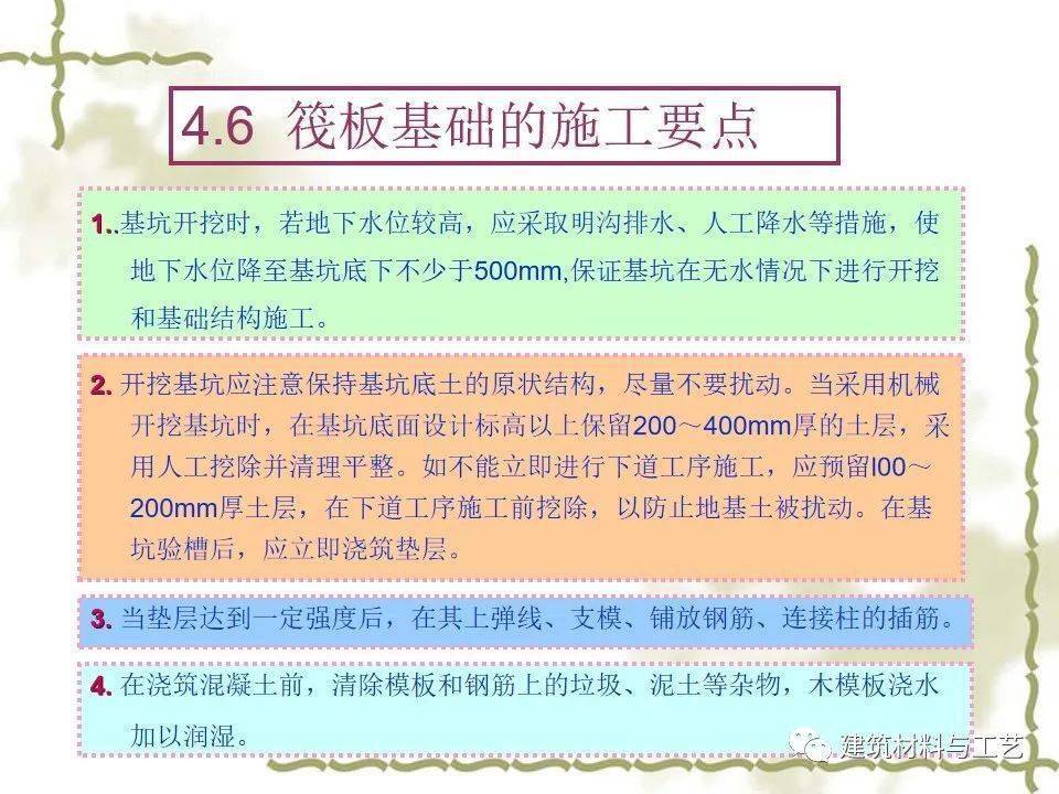 建筑工程施工筏板根底施工图解读及施工工艺详解，63页PPT可下载！