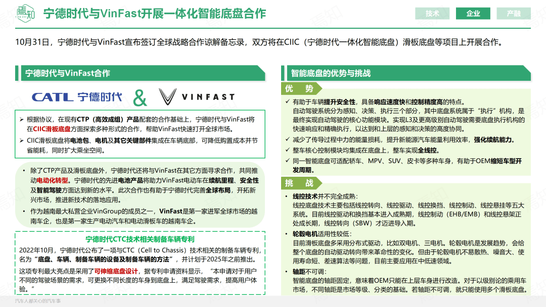 知见 | 11月智能电动汽车大事解析（69页,附下载）