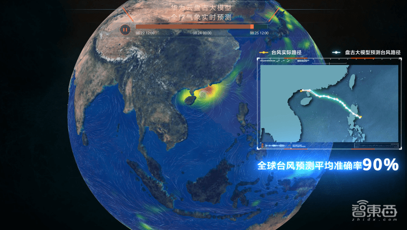 想知道全球一周天气预报?不如问问华为“云”_预测_气象_模型