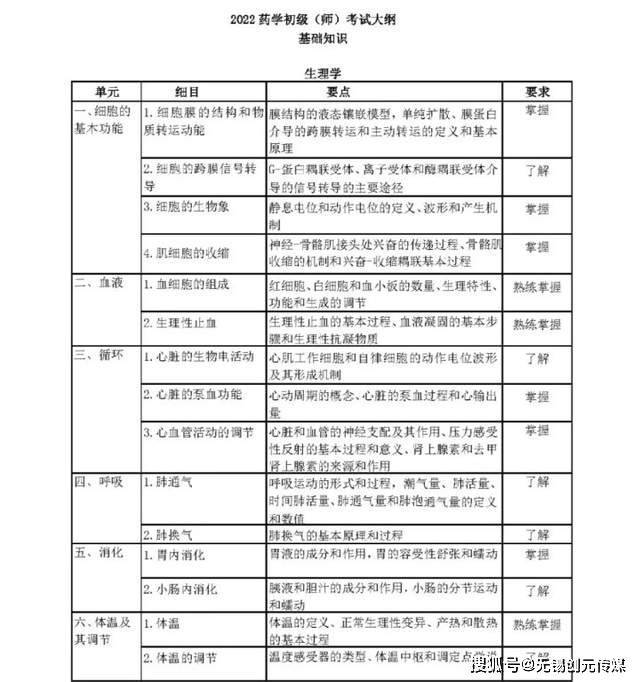 这都可以（律师资格证报考条件）律师证考试资格新规 第2张