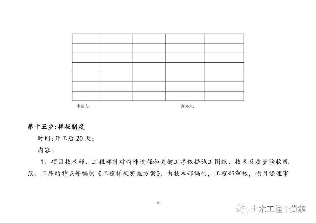 工程量量全过程控造工做手册，提量增效！123页可下载！