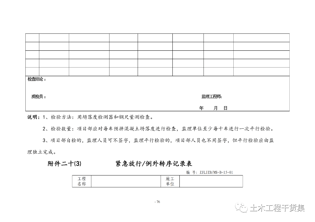 工程量量全过程控造工做手册，提量增效！123页可下载！