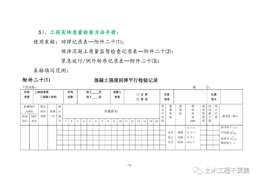 工程量量全过程控造工做手册，提量增效！123页可下载！